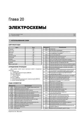 Електронна книга Fiat Ducato 3 / Citroen Jumper 2 / Peugeot Boxer 2 з 2006 по 2014 рік - ремонт, технічне обслуговування, електричні схеми (російською мовою) в форматі PDF