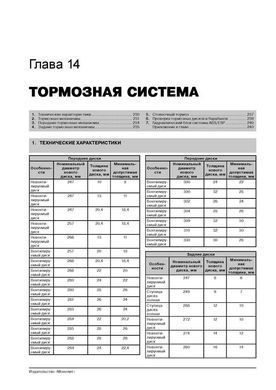 Електронна книга Fiat Ducato 3 / Citroen Jumper 2 / Peugeot Boxer 2 з 2006 по 2014 рік - ремонт, технічне обслуговування, електричні схеми (російською мовою) в форматі PDF