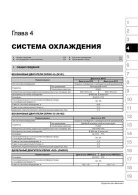 Електронна книга Ssangyong Korando 2 з 1996 по 2008 рік. - Ремонт, технічне обслуговування, електричні схеми (російською мовою) в форматі PDF