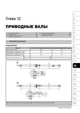 Електронна книга Subaru Forester 2 (SG/SF) з 2002 по 2008 рік - ремонт, технічне обслуговування, електричні схеми (російською мовою) в форматі PDF