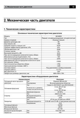 Електронна книга JAC 1020/1020K - ремонт, експлуатація, електросхеми, каталог деталей (російською мовою) в форматі PDF