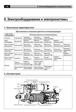 Електронна книга JAC 1020/1020K - ремонт, експлуатація, електросхеми, каталог деталей (російською мовою) в форматі PDF