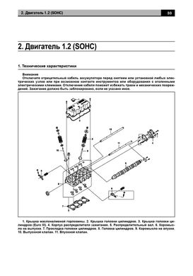 Книга Chevrolet Aveo 2 з 2005 по 2008 - ремонт, експлуатація, електросхеми (російською мовою), від видавництва Авторесурс - 6 із 16
