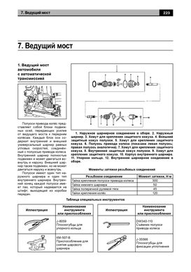 Книга Chevrolet Aveo 2 з 2005 по 2008 - ремонт, експлуатація, електросхеми (російською мовою), від видавництва Авторесурс - 11 із 16