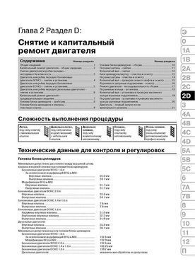 Электронная книга Volkswagen Golf 4 / Bora 2001-2003 г. - ремонт, обслуживание, электросхемы в формате PDF