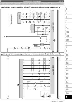 Електронна книга Toyota Sequoia 2 (XK60) / Toyota Tundra з 2007 по 2022 рік - ремонт, технічне обслуговування, електричні схеми (російською мовою) в форматі PDF