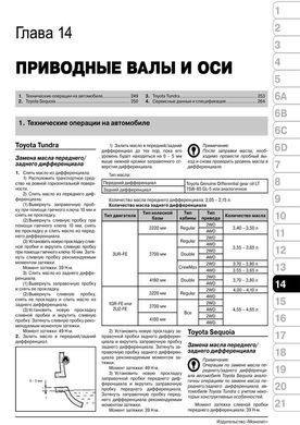 Електронна книга Toyota Sequoia 2 (XK60) / Toyota Tundra з 2007 по 2022 рік - ремонт, технічне обслуговування, електричні схеми (російською мовою) в форматі PDF