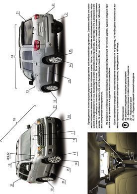 Електронна книга Toyota Sequoia 2 (XK60) / Toyota Tundra з 2007 по 2022 рік - ремонт, технічне обслуговування, електричні схеми (російською мовою) в форматі PDF