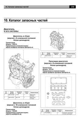 Электронная книга Lada Largus с 2012 года - ремонт, эксплуатация, электросхемы, каталог деталей в формате PDF