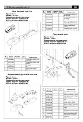 Электронная книга Lada Largus с 2012 года - ремонт, эксплуатация, электросхемы, каталог деталей в формате PDF