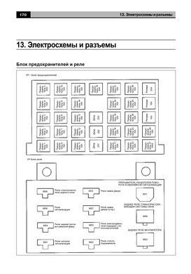 Книга JAC Refine з 2006 до 2015 - ремонт, експлуатація, електросхеми, каталог деталей (російською мовою), від видавництва Авторесурс - 15 із 16