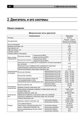 Книга JAC Refine з 2006 до 2015 - ремонт, експлуатація, електросхеми, каталог деталей (російською мовою), від видавництва Авторесурс - 5 із 16