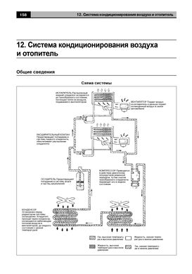 Книга JAC Refine з 2006 до 2015 - ремонт, експлуатація, електросхеми, каталог деталей (російською мовою), від видавництва Авторесурс - 14 із 16