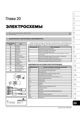 Книга Subaru Forester 2 (SG/SF) з 2002 по 2008 рік - ремонт, технічне обслуговування, електричні схеми (російською мовою), від видавництва Моноліт - 18 із 19