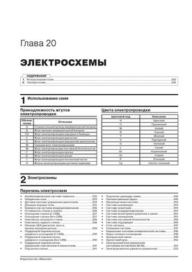 Книга JAC S3 з 2014 по 2016 рік - Ремонт, Технічне обслуговування, Електричні схеми (російською мовою), від видавництва Моноліт - 20 із 21