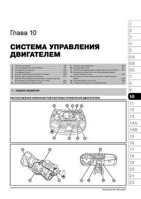 Книга Mitsubishi Pajero Sport 2 (KG/KH/PB) з 2008 по 2015 рік - ремонт, технічне обслуговування, електричні схеми (російською мовою), від видавництва Моноліт - 10 із 24