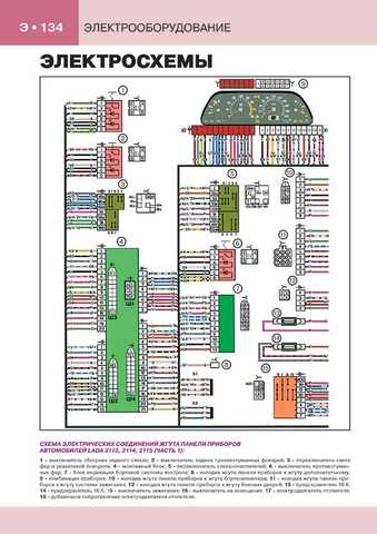 Техническое обслуживание и ремонт электрооборудования автомобилей ВАЗ 2110-2115