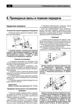 Електронна книга Dadi Shuttle / Derways Shuttle / Groz Shuttle з 2005 року - ремонт, експлуатація, електросхеми, каталог деталей (російською мовою) в форматі PDF