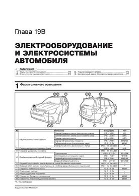 Книга Subaru Forester 4 (SJ) з 2012 по 2018 рік - ремонт, технічне обслуговування, електричні схеми (російською мовою), від видавництва Моноліт - 21 із 23