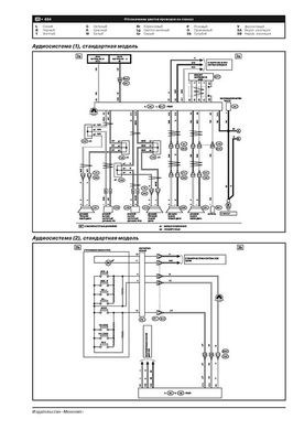 Книга Subaru Forester 4 (SJ) с 2012 по 2018 - ремонт, обслуживание, электросхемы (Монолит) - 23 из 23