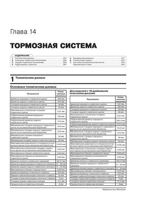 Книга Porsche Cayenne 2 (958) з 2011 по 2017 рік - ремонт, технічне обслуговування, електричні схеми (російською мовою), від видавництва Моноліт - 15 із 23