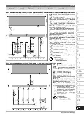 Електронна книга Volkswagen Passat B5 / B5 Variant з 1996 по 2001 рік - ремонт, технічне обслуговування, електричні схеми. (російською мовою) в форматі PDF