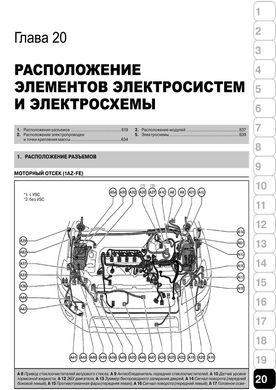 Книга Toyota RAV4 3-поколение (XA30) с 2006 по 2008 - ремонт, обслуживание, электросхемы (Монолит) - 20 из 20