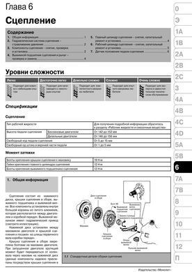 Електронна книга Toyota Corolla 9 (E120, E130) з 2001 по 2006 рік - ремонт, технічне обслуговування, електричні схеми (російською мовою) в форматі PDF