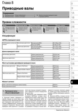 Електронна книга Toyota Corolla 9 (E120, E130) з 2001 по 2006 рік - ремонт, технічне обслуговування, електричні схеми (російською мовою) в форматі PDF