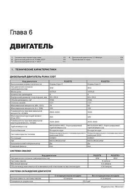 Електронна книга Fiat Ducato 3 / Citroen Jumper 2 / Peugeot Boxer 2 з 2014 року - ремонт, технічне обслуговування, електричне взуття (російською мовою) в форматі PDF