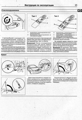 Книга Mitsubishi Carisma з 1995 до 2005 - ремонт , експлуатація , кольорові електросхеми (російською мовою), від видавництва Чижовка (Гуси-лебеди) - 6 із 8