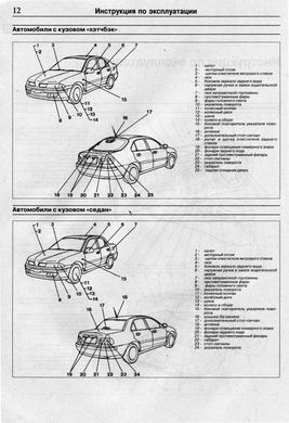 Книга Mitsubishi Carisma з 1995 до 2005 - ремонт , експлуатація , кольорові електросхеми (російською мовою), від видавництва Чижовка (Гуси-лебеди) - 3 із 8