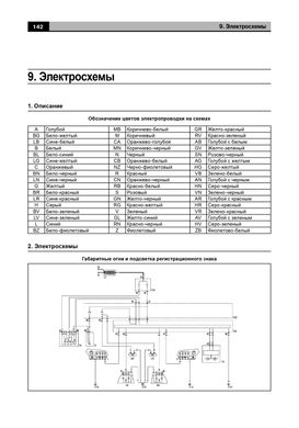 Книга Fiat Albea з 2006 року - ремонт, експлуатація, електросхеми (російською мовою), від видавництва Авторесурс - 11 із 12