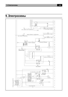 Книга Foton Ollin с 2005 - ремонт, эксплуатация, электросхемы, каталог деталей (Авторесурс) - 16 из 16