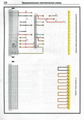 Книга Audi А6 с 1997 по 2004 - ремонт, эксплуатация, цветные электросхемы (Чижовка) - 7 из 8