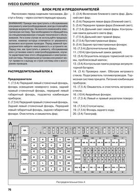 Книга Iveco EuroTech Cursor з 1992 до 2002 - експлуатація, технічне обслуговування, каталог деталей (російською мовою), від видавництва Діез - 4 із 16