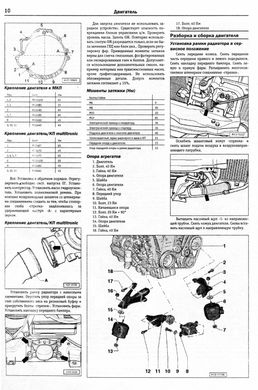 Книга Audi A6 Allroad з 2004 до 2012 рік випуску, з дизельними двигунами - ремонт , експлуатація (російською мовою), від видавництва Чижовка (Гуси-лебеди) - 5 із 8