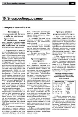 Книга Chevrolet Niva / VAZ 2123 з 2001 року (+рестайлінг 2009) - ремонт, експлуатація, електросхеми (російською мовою), від видавництва Авторесурс - 13 із 16