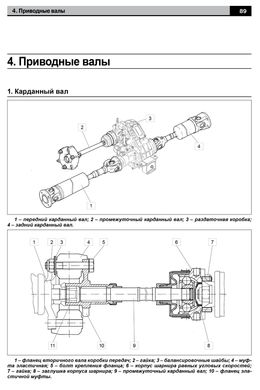 Книга Chevrolet Niva / VAZ 2123 з 2001 року (+рестайлінг 2009) - ремонт, експлуатація, електросхеми (російською мовою), від видавництва Авторесурс - 7 із 16