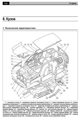 Книга Chevrolet Niva / VAZ 2123 з 2001 року (+рестайлінг 2009) - ремонт, експлуатація, електросхеми (російською мовою), від видавництва Авторесурс - 11 із 16