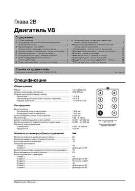 Электронная книга Ford Explorer 3 (U152) / Mercury Mountaineer 2001-2005 г. - ремонт, обслуживание, электросхемы в формате PDF