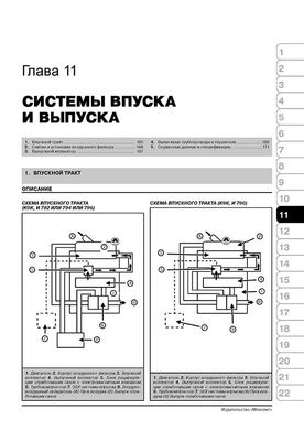 Книга Renault / Dacia Logan / Logan MCV / Logan Van / Sandero з 2004 по 2012 рік - Ремонт, Технічне обслуговування, Електричні схеми (російською мовою), від видавництва Моноліт - 9 із 21