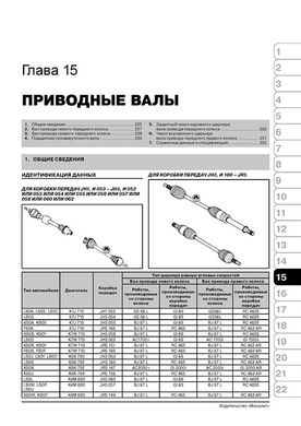Книга Renault / Dacia Logan / Logan MCV / Logan Van / Sandero з 2004 по 2012 рік - Ремонт, Технічне обслуговування, Електричні схеми (російською мовою), від видавництва Моноліт - 13 із 21