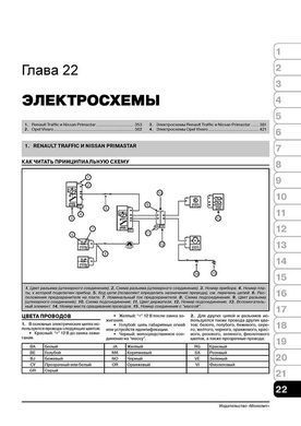 Электронная книга Renault Trafic 2 / Opel Vivaro A / Nissan Primastar с 2001 по 2006 - ремонт, обслуживание, электросхемы в формате PDF