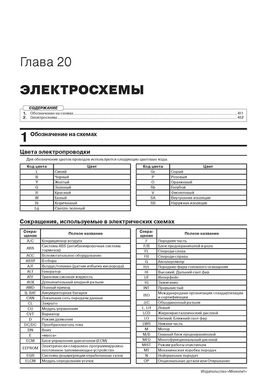 Книга Subaru XV (GP) з 2011 по 2017 рік - Ремонт, Технічне обслуговування, електричні схеми (російською мовою), від видавництва Моноліт - 21 із 22