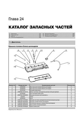 Книга Lifan X60 з 2011 по 2018 рік - ремонт, технічне обслуговування, електричні схеми (російською мовою), від видавництва Моноліт - 23 із 23