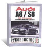 Руководство по ремонту АКПП 0BL /8HP90