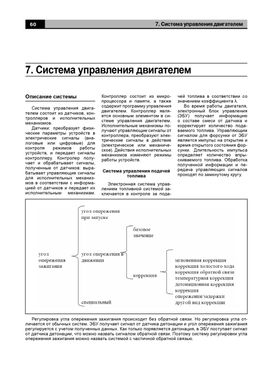 Книга Geely CK-I/CK-II/Otaka з 2005 по 2016 - ремонт, експлуатація, електросхеми (російською мовою), від видавництва Авторесурс - 10 із 16