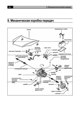 Книга Geely CK-I/CK-II/Otaka з 2005 по 2016 - ремонт, експлуатація, електросхеми (російською мовою), від видавництва Авторесурс - 13 із 16