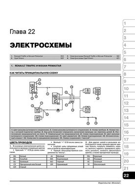Книга Renault Trafic 2 / Opel Vivaro A / Nissan Primastar з 2001 по 2006 рік - ремонт, технічне обслуговування, електричні схеми (російською мовою), від видавництва Моноліт - 20 із 21